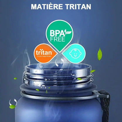 AquaGo™ – Sports Water Bottle