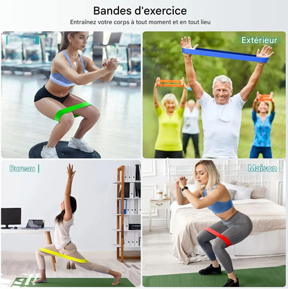 FlexElastic™ – TPE Resistance Bands